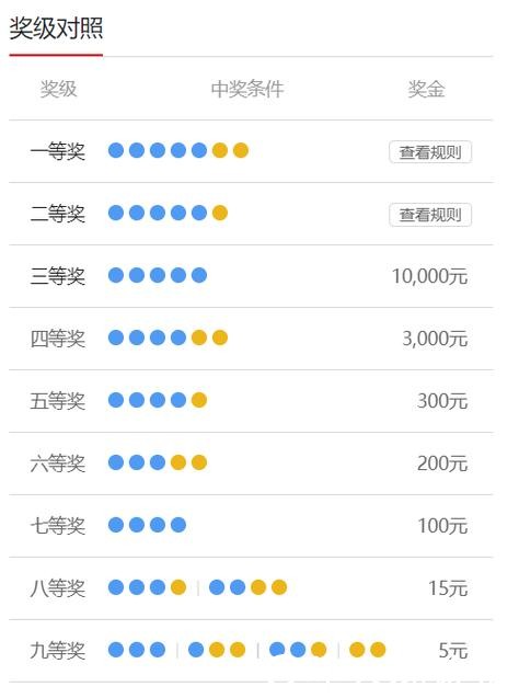 如何参与世界杯体育彩票投注并提升中奖几率