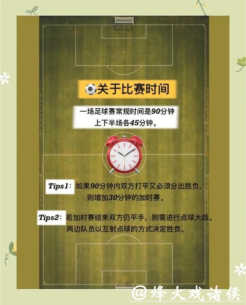 世界杯外围玩法解析攻略