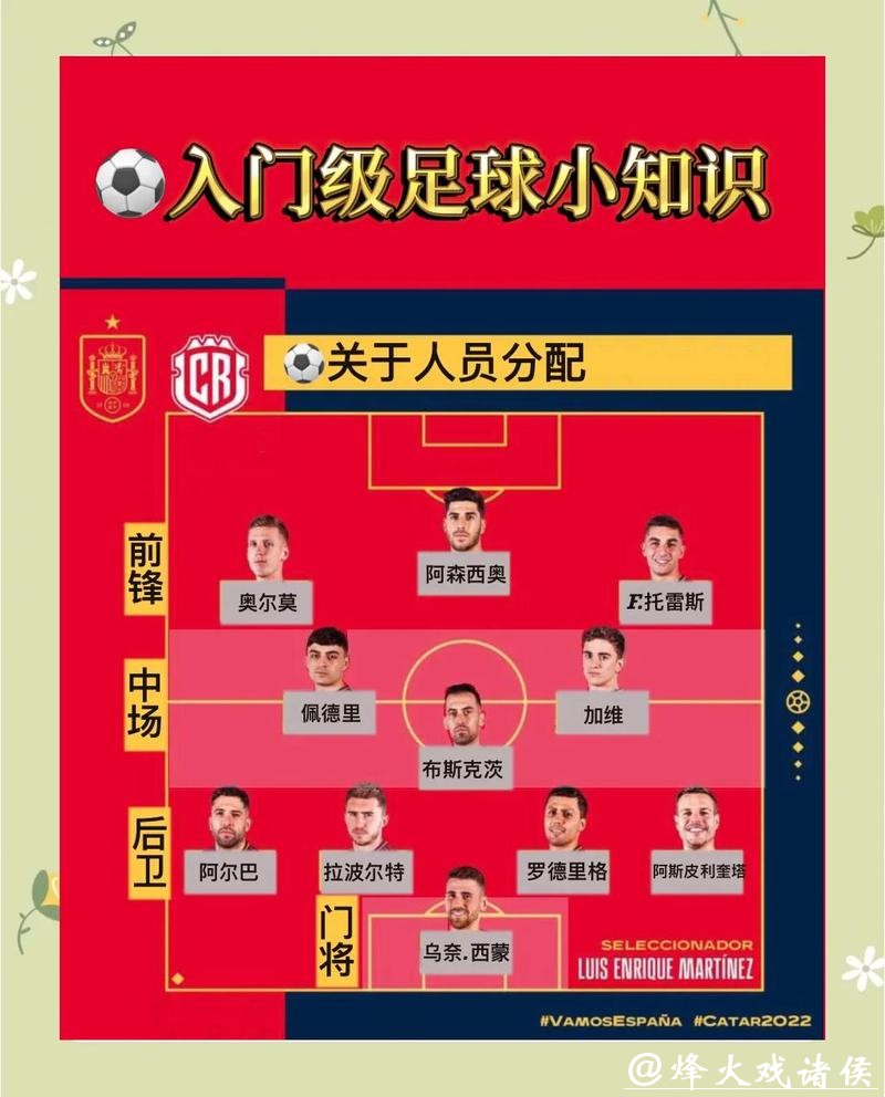 世界杯外围玩法解析攻略