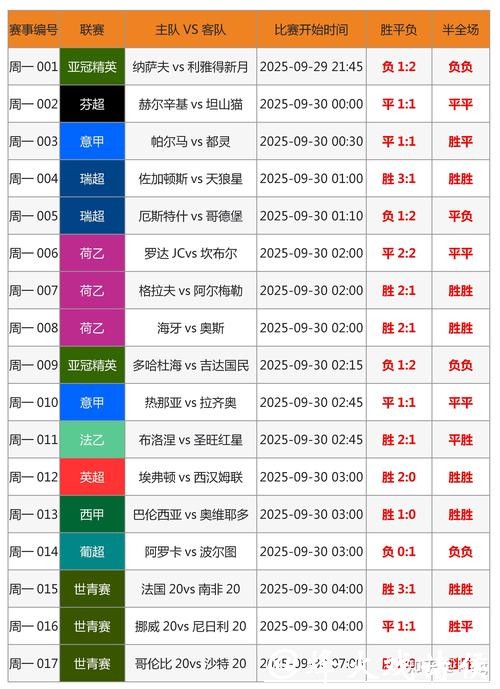 全面解析世界杯竞猜平台优势对比 全面解析世界杯竞猜平台优势对比