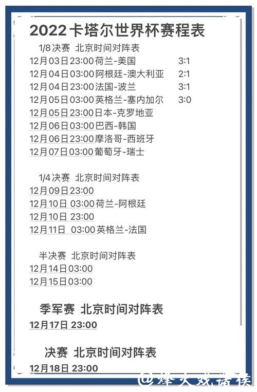 全面解析世界杯比分结果预测 全面解析世界杯比分结果预测