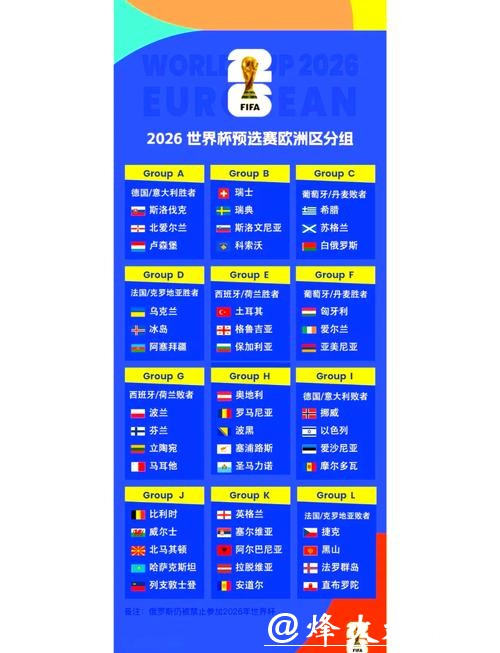 2026世界杯淘汰赛完整赛程揭晓 2026世界杯淘汰赛完整赛程揭晓